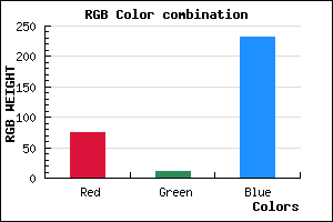 rgb background color #4A0BE7 mixer
