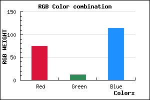 rgb background color #4A0C72 mixer