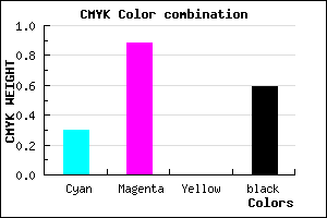 #4A0D69 color CMYK mixer
