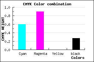 #4A12B9 color CMYK mixer