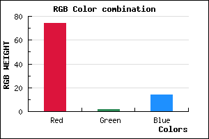 rgb background color #4A020E mixer