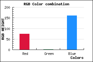 rgb background color #4A02A0 mixer
