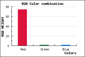 rgb background color #4A0202 mixer