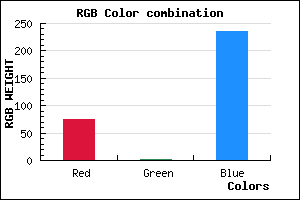 rgb background color #4A02EC mixer