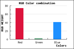 rgb background color #4A0229 mixer