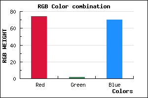 rgb background color #4A0246 mixer