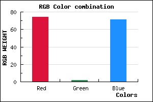 rgb background color #4A0247 mixer
