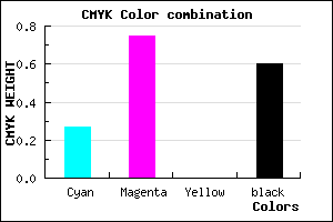 #4A1965 color CMYK mixer