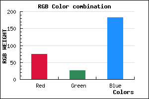 rgb background color #4A1AB6 mixer