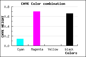 #4A1A56 color CMYK mixer