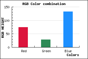 rgb background color #4A1C84 mixer