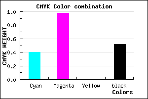 #4A037B color CMYK mixer