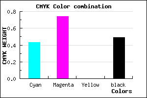 #4A2181 color CMYK mixer