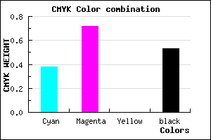 #4A2278 color CMYK mixer