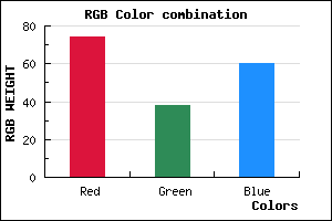 rgb background color #4A263C mixer