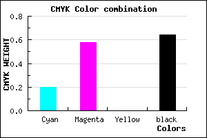 #4A275D color CMYK mixer
