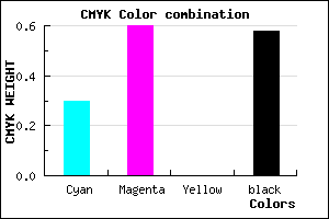 #4A2A6A color CMYK mixer