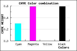 #4A2B69 color CMYK mixer