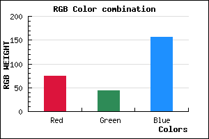 rgb background color #4A2C9C mixer