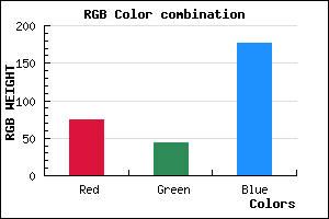 rgb background color #4A2CB0 mixer