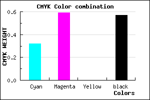 #4A2D6D color CMYK mixer