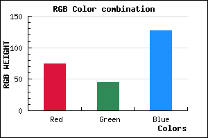rgb background color #4A2D7F mixer