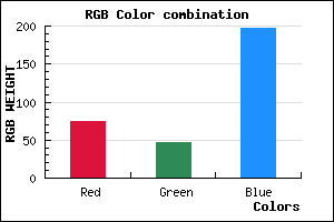 rgb background color #4A2FC5 mixer