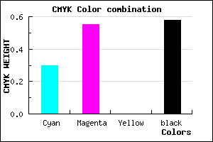 #4A306A color CMYK mixer