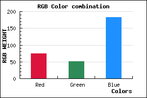 rgb background color #4A33B6 mixer