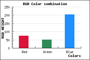 rgb background color #4A33CC mixer