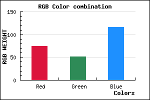 rgb background color #4A3474 mixer