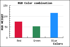 rgb background color #4A3573 mixer