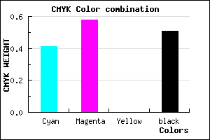 #4A357D color CMYK mixer