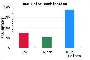 rgb background color #4A35BB mixer