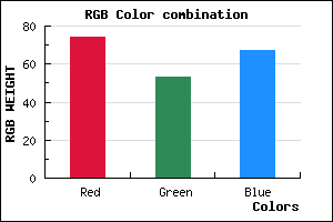 rgb background color #4A3543 mixer