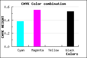 #4A3677 color CMYK mixer