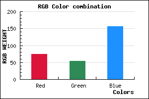 rgb background color #4A369C mixer