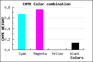 #4A36DE color CMYK mixer