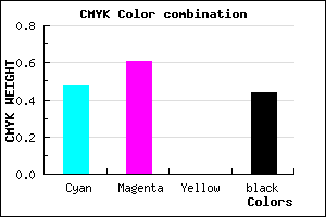 #4A388E color CMYK mixer