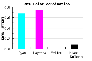 #4A3AEA color CMYK mixer