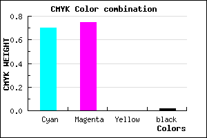 #4A3EFA color CMYK mixer