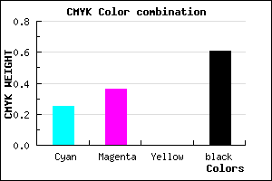 #4A3F63 color CMYK mixer