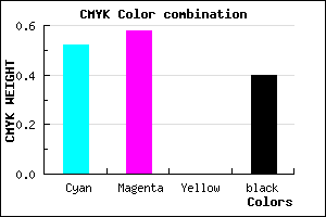 #4A419A color CMYK mixer