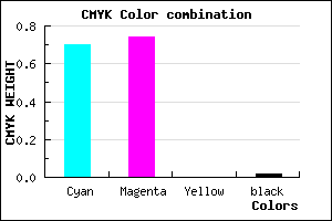 #4A41F9 color CMYK mixer