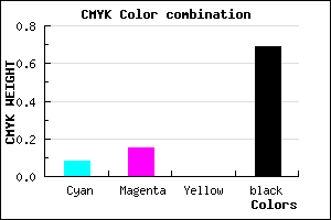 #4A4450 color CMYK mixer
