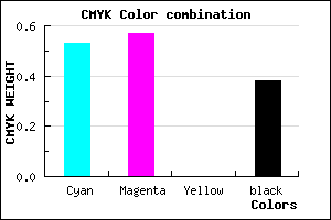 #4A459F color CMYK mixer