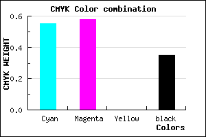 #4A45A5 color CMYK mixer