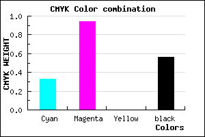 #4A076F color CMYK mixer