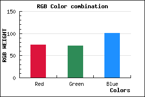 rgb background color #4A4865 mixer
