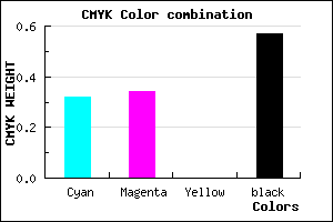 #4A486D color CMYK mixer